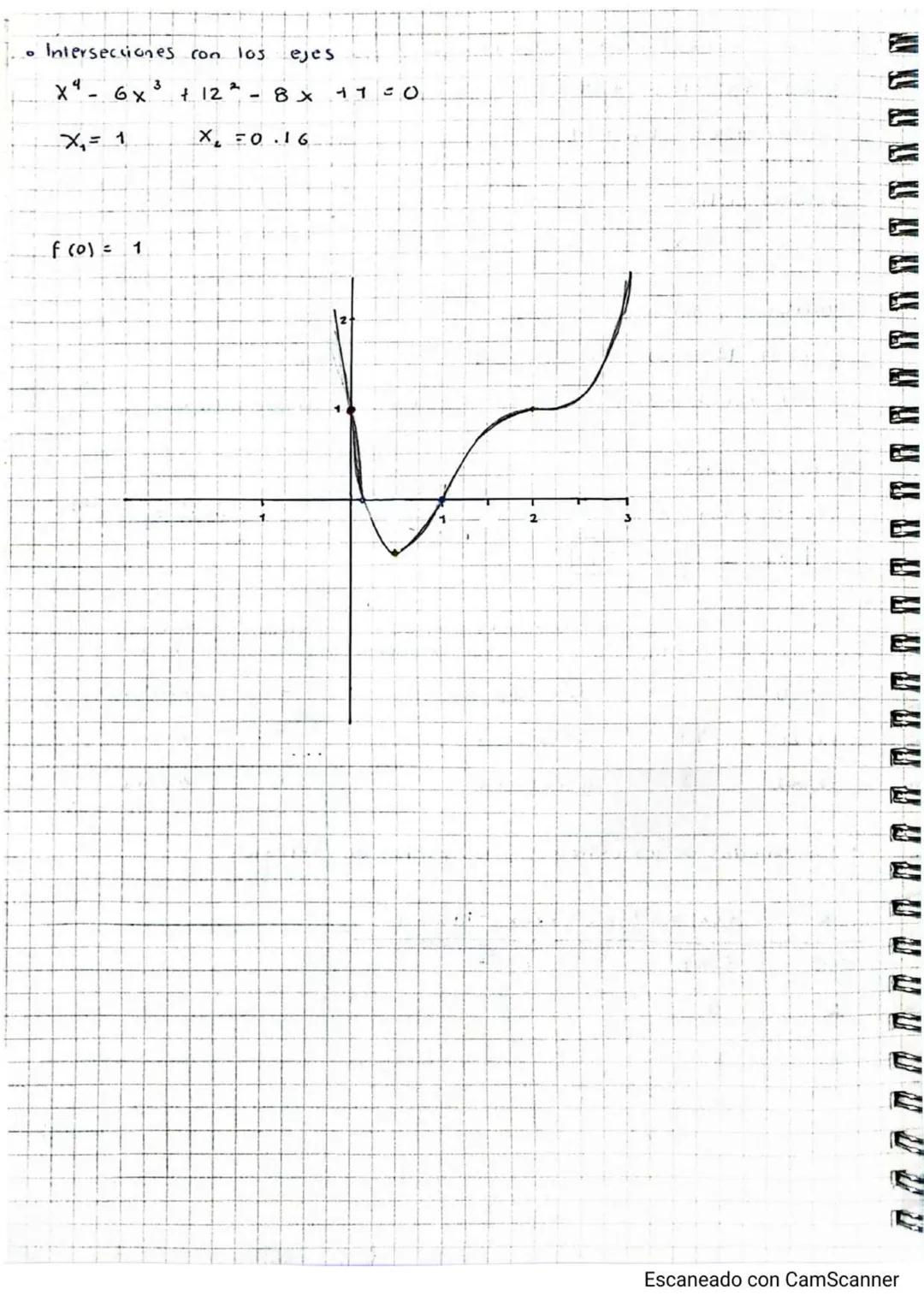 # Francisco. Diaz Cerón:
Calculo diferencial
@ imtegral
Acumulación: Areas
A= 12
hAbh
b
b
Paralelogramo
Abh
2
b
B
Th
B
b
A=(
