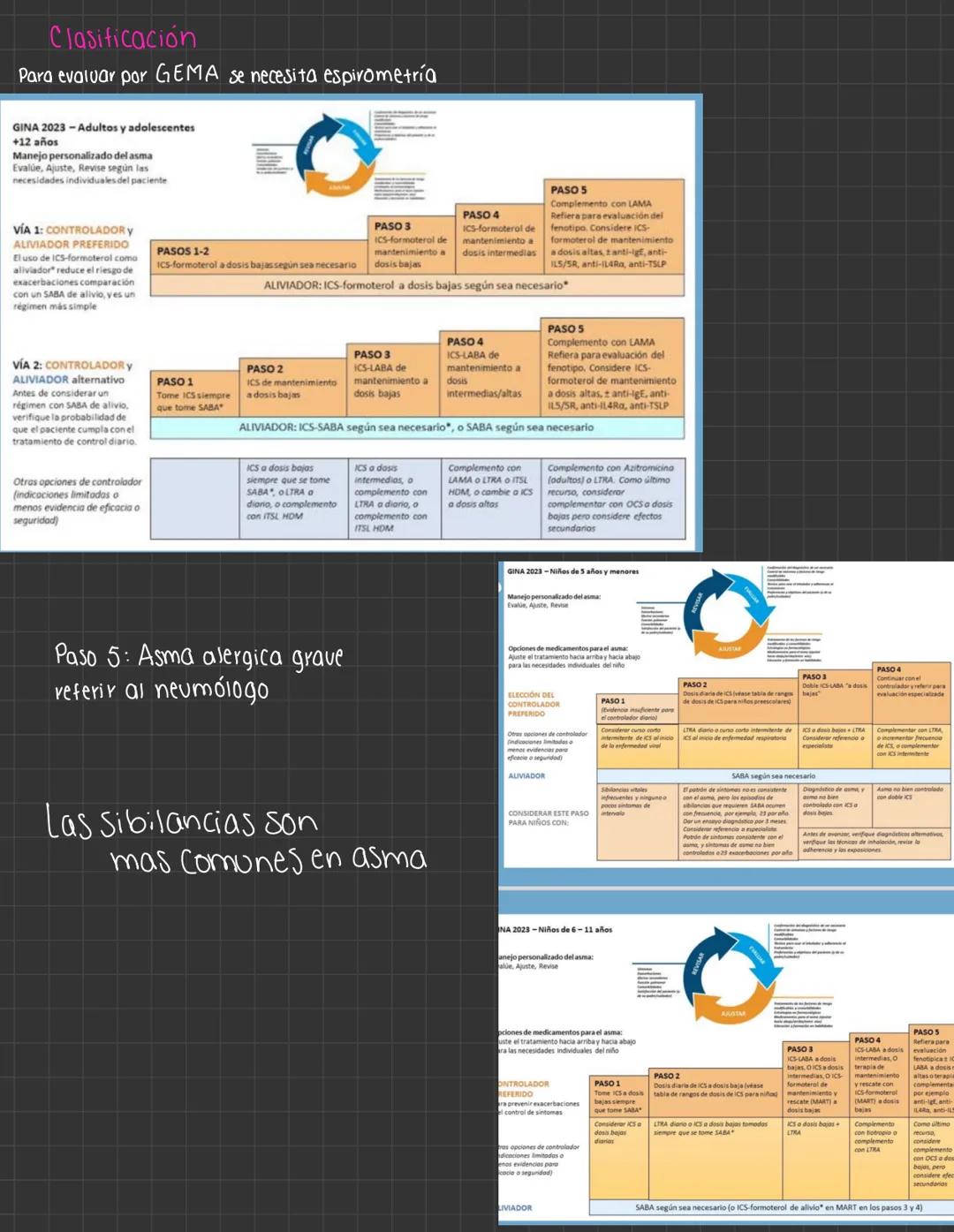 Entregar expos 48hrs antes
Temas del 1° Parcial
* Arotomía y fisiologio
* Semiología respiratoria
* Sx pleuropulmonares
* Bronquiti