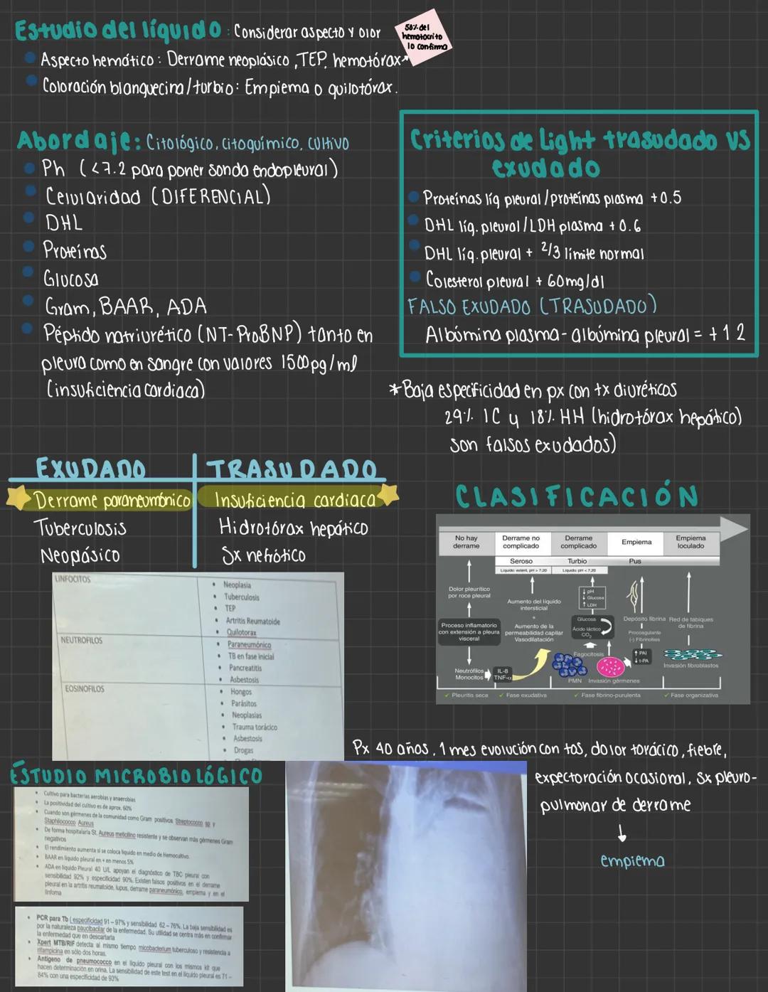 Entregar expos 48hrs antes
Temas del 1° Parcial
* Arotomía y fisiologio
* Semiología respiratoria
* Sx pleuropulmonares
* Bronquiti