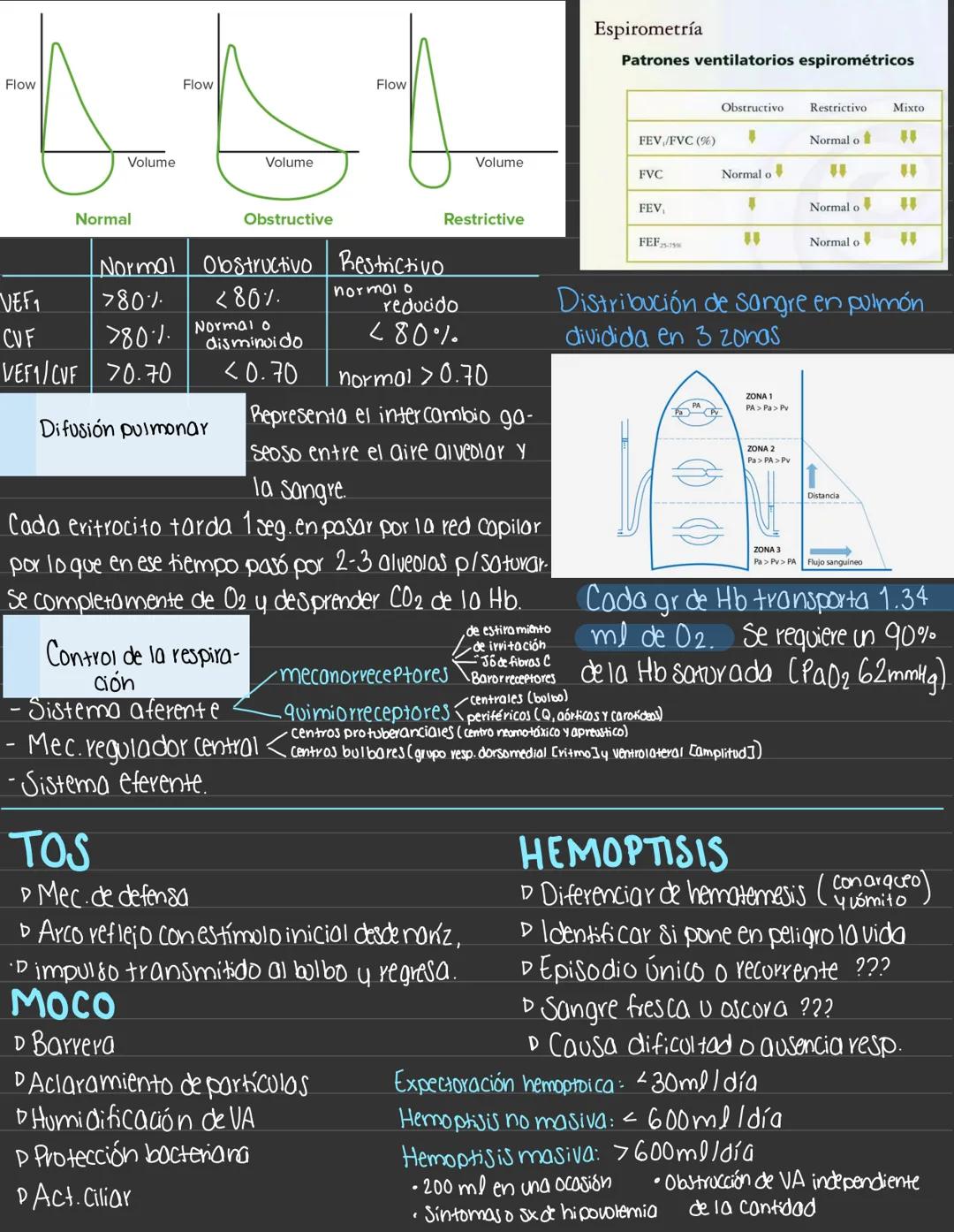 Entregar expos 48hrs antes
Temas del 1° Parcial
* Arotomía y fisiologio
* Semiología respiratoria
* Sx pleuropulmonares
* Bronquiti