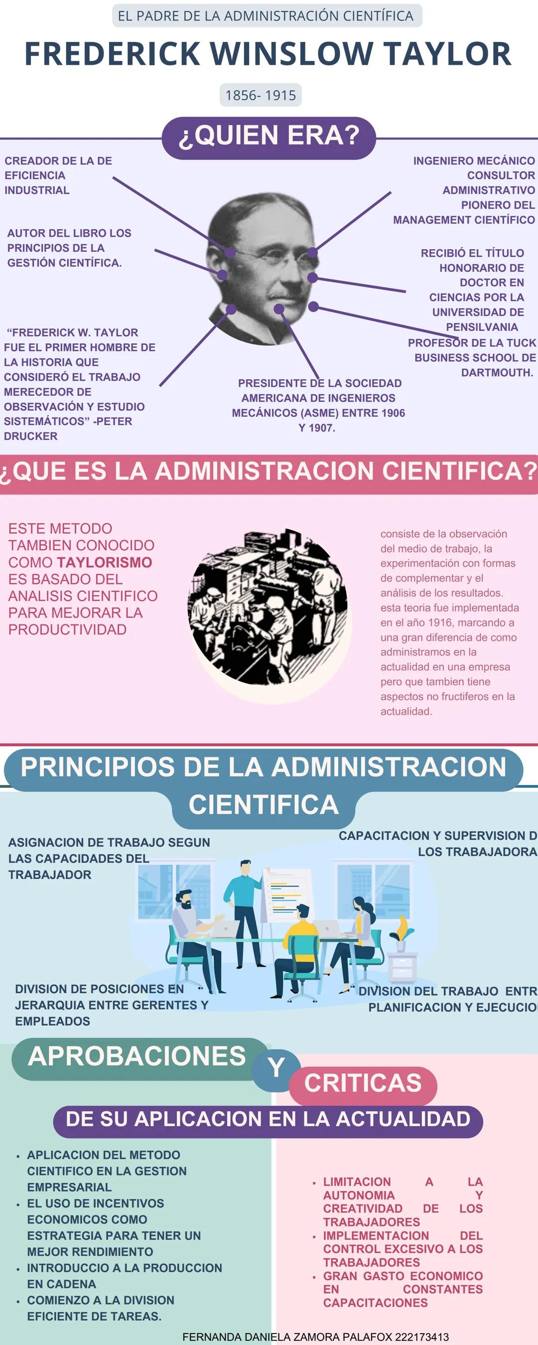 # PADRE DE LA ADMINISTRACIÓN CLÁSICA
# HENRI FAYOR
1841-1925
¿QUIEN FUE?
ingeniero y teórico de la administración de origen francés.
Es c
