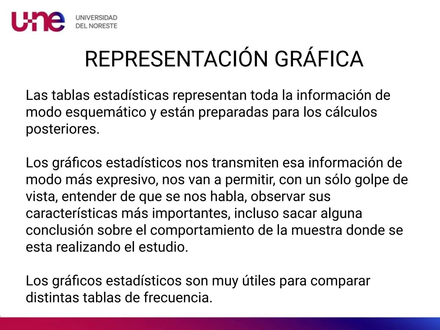 une
UNIVERSIDAD
DEL NORESTE # une
UNIVERSIDAD
DEL NORESTE
REPRESENTACIÓN GRÁFICA une
UNIVERSIDAD
DEL NORESTE
# REPRESENTACIÓN GRÁFICA
Las