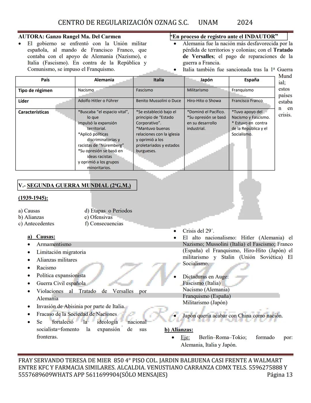 CENTRO DE REGULARIZACIÓN OZNAG S.C. UNAM
AUTORA: Ganzo Rangel Ma. Del Carmen
2024
"En proceso de registro ante el INDAUTOR"
MANUAL TEÓRICO D