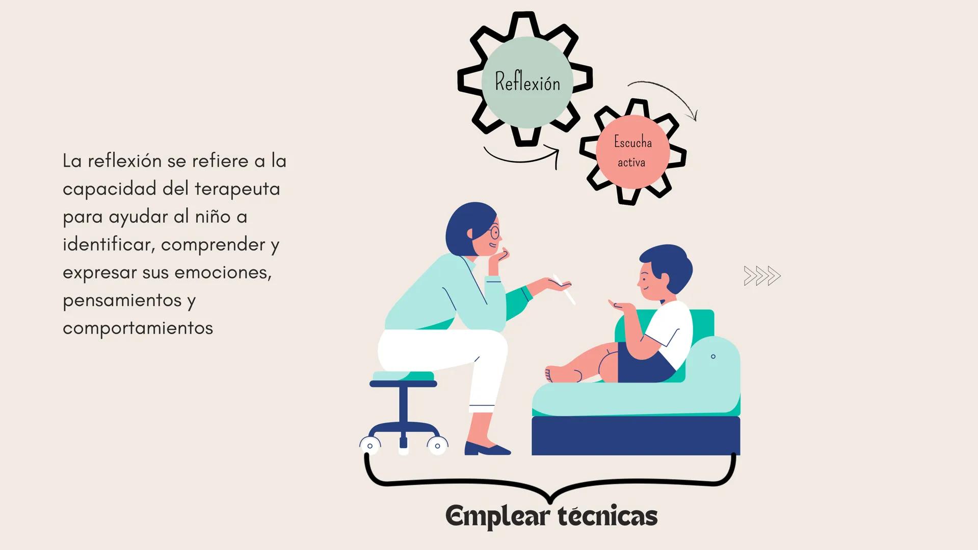 # PSICOTERAPIA
# PSICODINÁMICA
# CON NIÑOS
-Fundamentos para la
intervención clínica psicológica-
5to semestre T/M
Autores:
María Guadalu