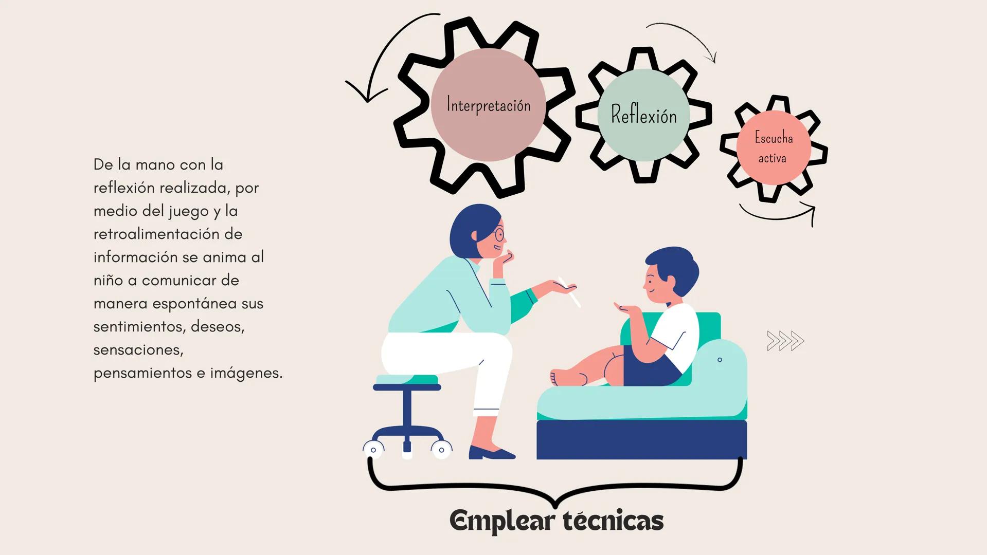 # PSICOTERAPIA
# PSICODINÁMICA
# CON NIÑOS
-Fundamentos para la
intervención clínica psicológica-
5to semestre T/M
Autores:
María Guadalu