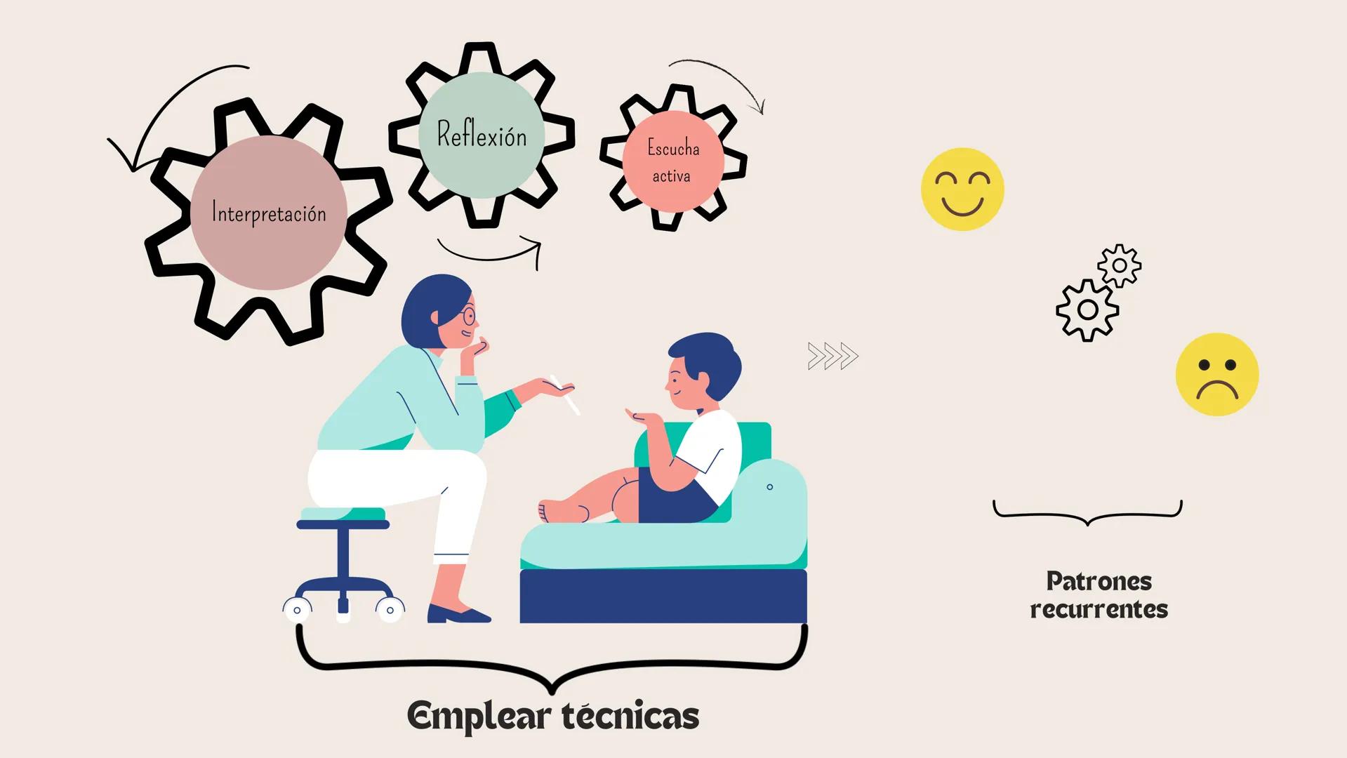 # PSICOTERAPIA
# PSICODINÁMICA
# CON NIÑOS
-Fundamentos para la
intervención clínica psicológica-
5to semestre T/M
Autores:
María Guadalu