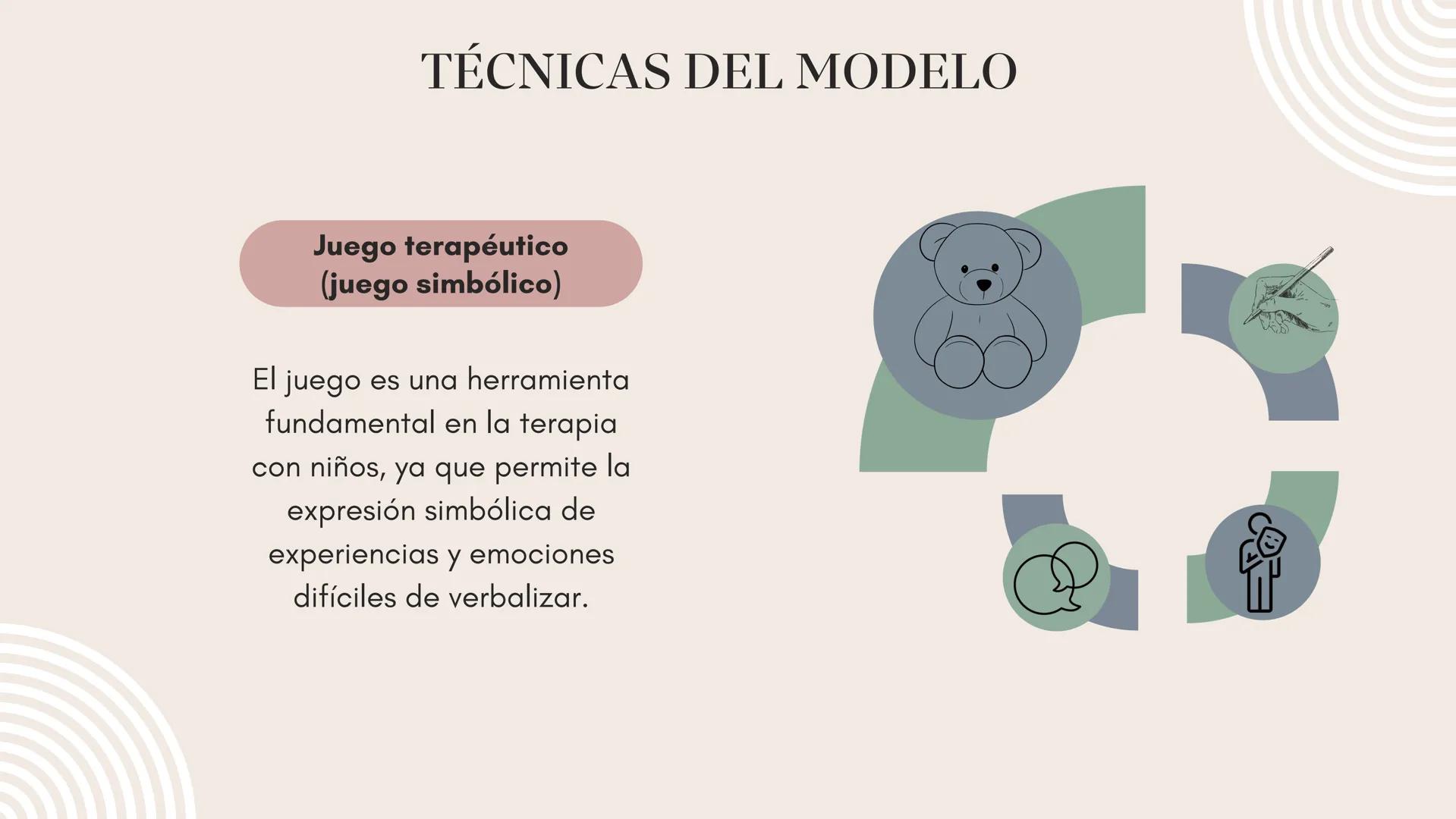 # PSICOTERAPIA
# PSICODINÁMICA
# CON NIÑOS
-Fundamentos para la
intervención clínica psicológica-
5to semestre T/M
Autores:
María Guadalu