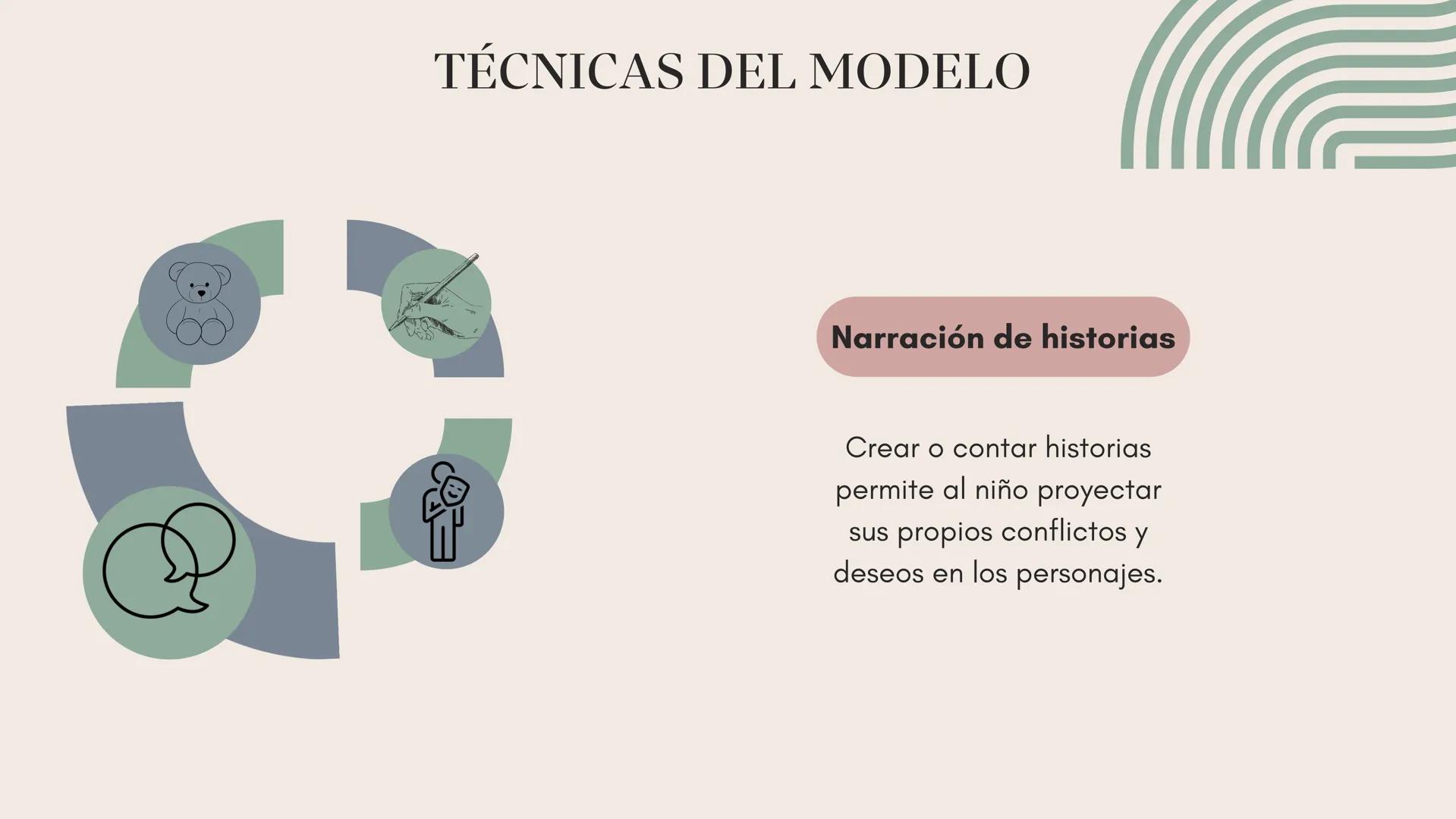 # PSICOTERAPIA
# PSICODINÁMICA
# CON NIÑOS
-Fundamentos para la
intervención clínica psicológica-
5to semestre T/M
Autores:
María Guadalu