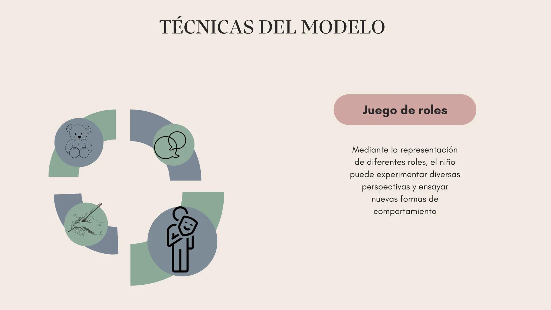 # PSICOTERAPIA
# PSICODINÁMICA
# CON NIÑOS
-Fundamentos para la
intervención clínica psicológica-
5to semestre T/M
Autores:
María Guadalu