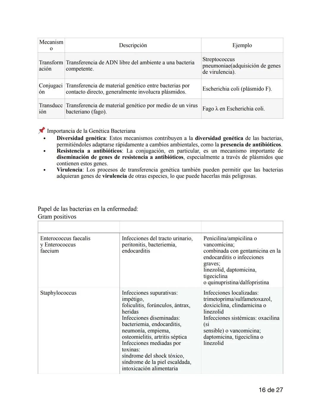 # MICROBIOLOGIA
Es una de las ramas que integran la biología y se enfoca en el estudio de los microorganismos. Se
dedica a su clasificación