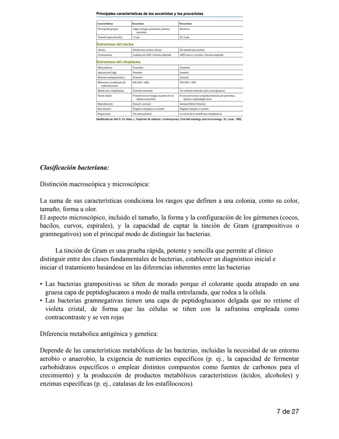 # MICROBIOLOGIA
Es una de las ramas que integran la biología y se enfoca en el estudio de los microorganismos. Se
dedica a su clasificación