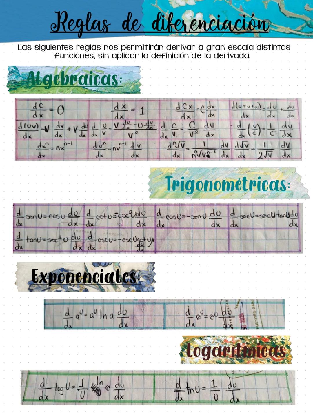 # Aplicaciones de la
derivada
Fisica:
Para entender como se aplica la derivada en
la fisica, debemos recordar lo que hace esta
★ "La der