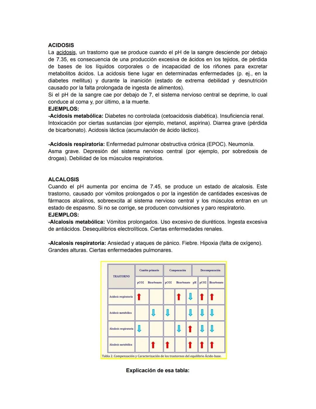 # Definición de ácidos y bases
Ácido: Es una sustancia que puede donar protones (H+) a otra sustancia. En solución
acuosa, los ácidos aumen