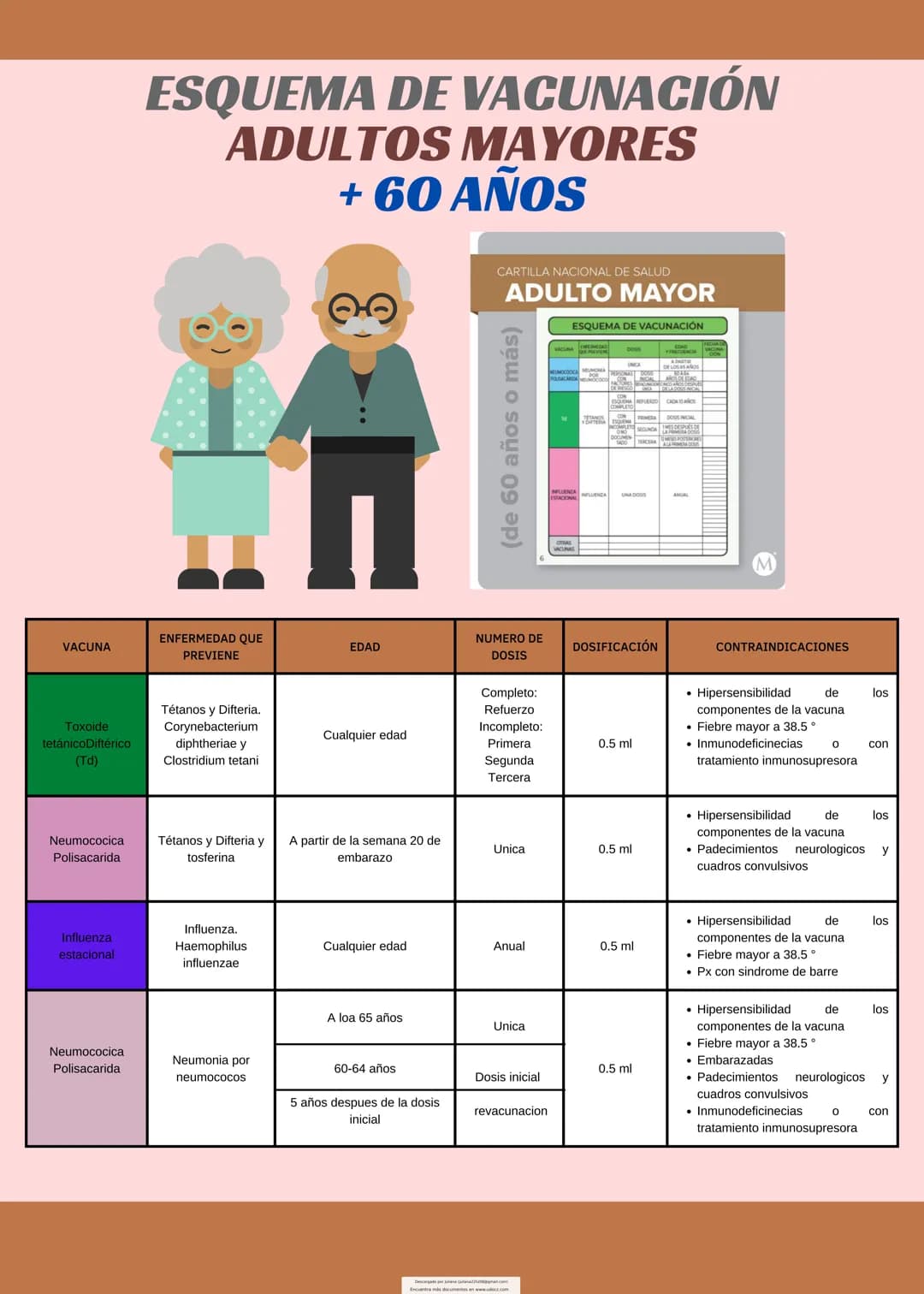 # U Docz
Accede a apuntes, guías, libros y más de tu carrera
Esquema Completo de Valoración
5 pag. # ESQUEMA DE
VAČUNACIÓN
REYES HIPOLITO