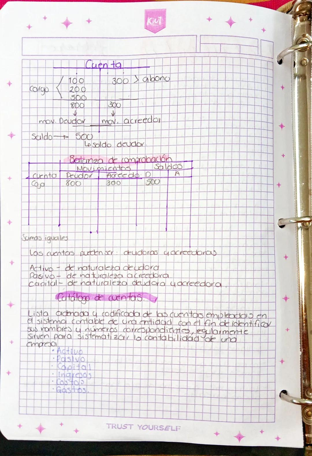 +
Kut
Martes
04 02 25
bilidad Administrativa
Unidad I Introducción a la contabilidad
- Conceptos generales
- Personas físicas u morales