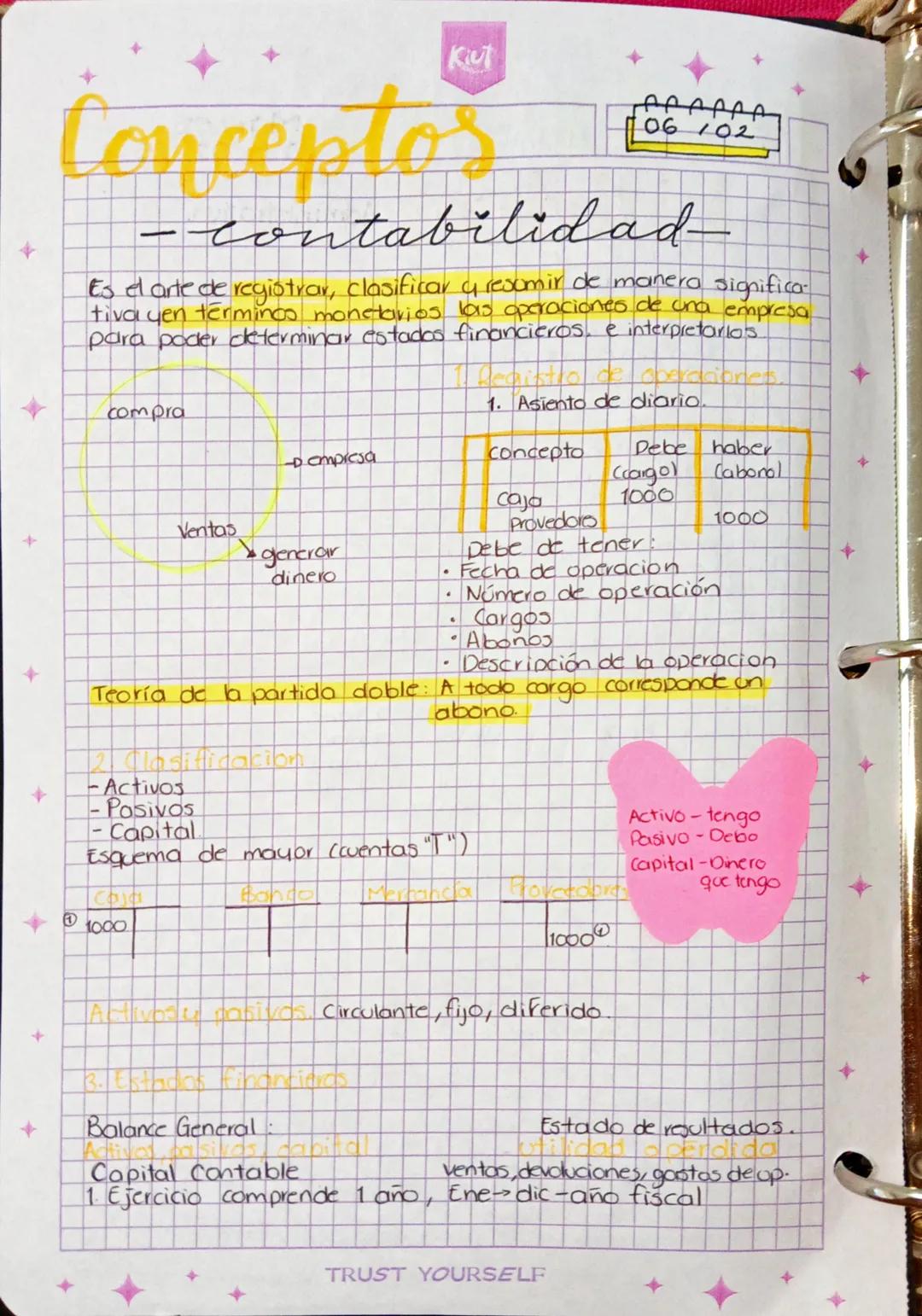 +
Kut
Martes
04 02 25
bilidad Administrativa
Unidad I Introducción a la contabilidad
- Conceptos generales
- Personas físicas u morales