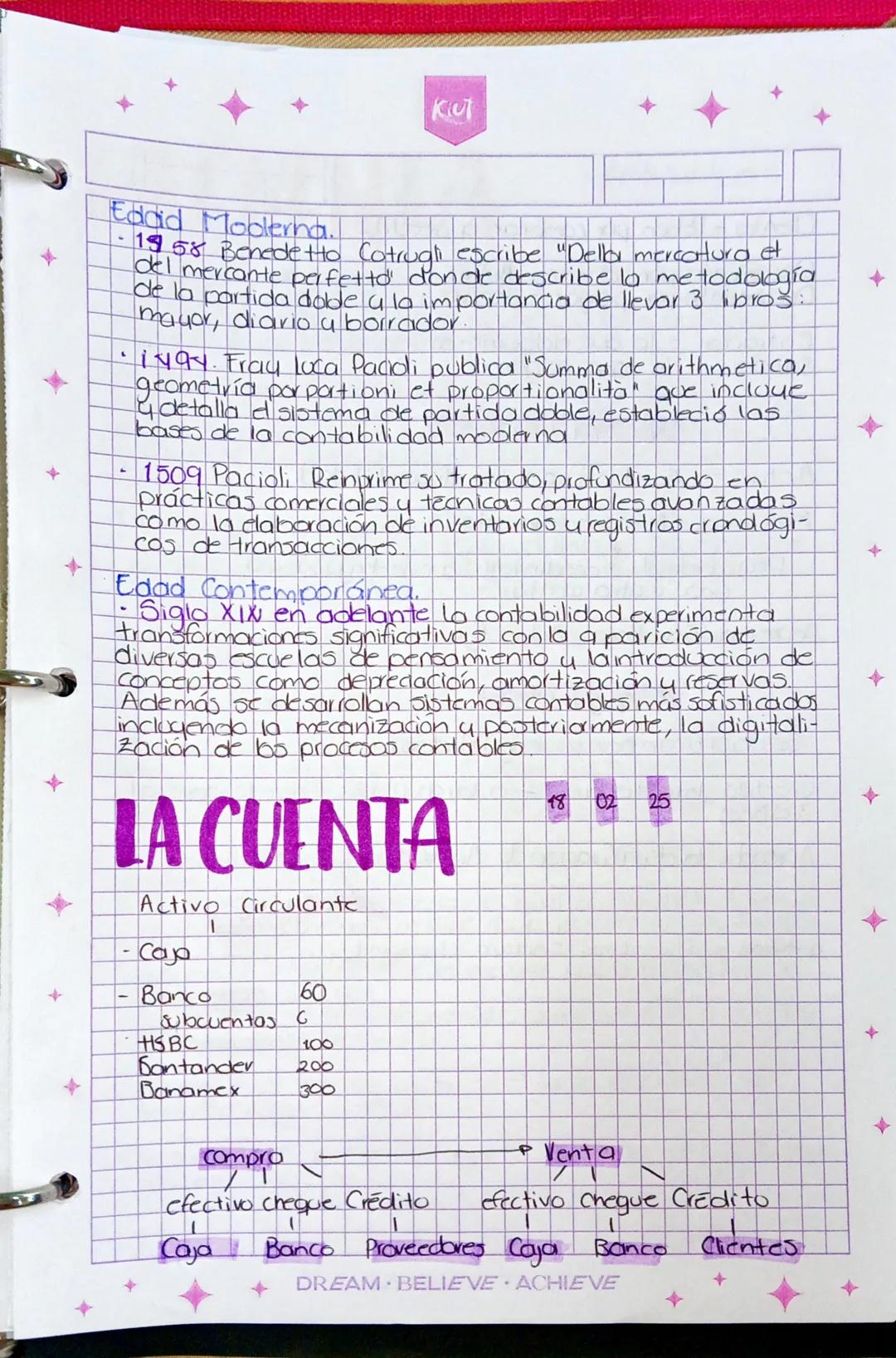 +
Kut
Martes
04 02 25
bilidad Administrativa
Unidad I Introducción a la contabilidad
- Conceptos generales
- Personas físicas u morales