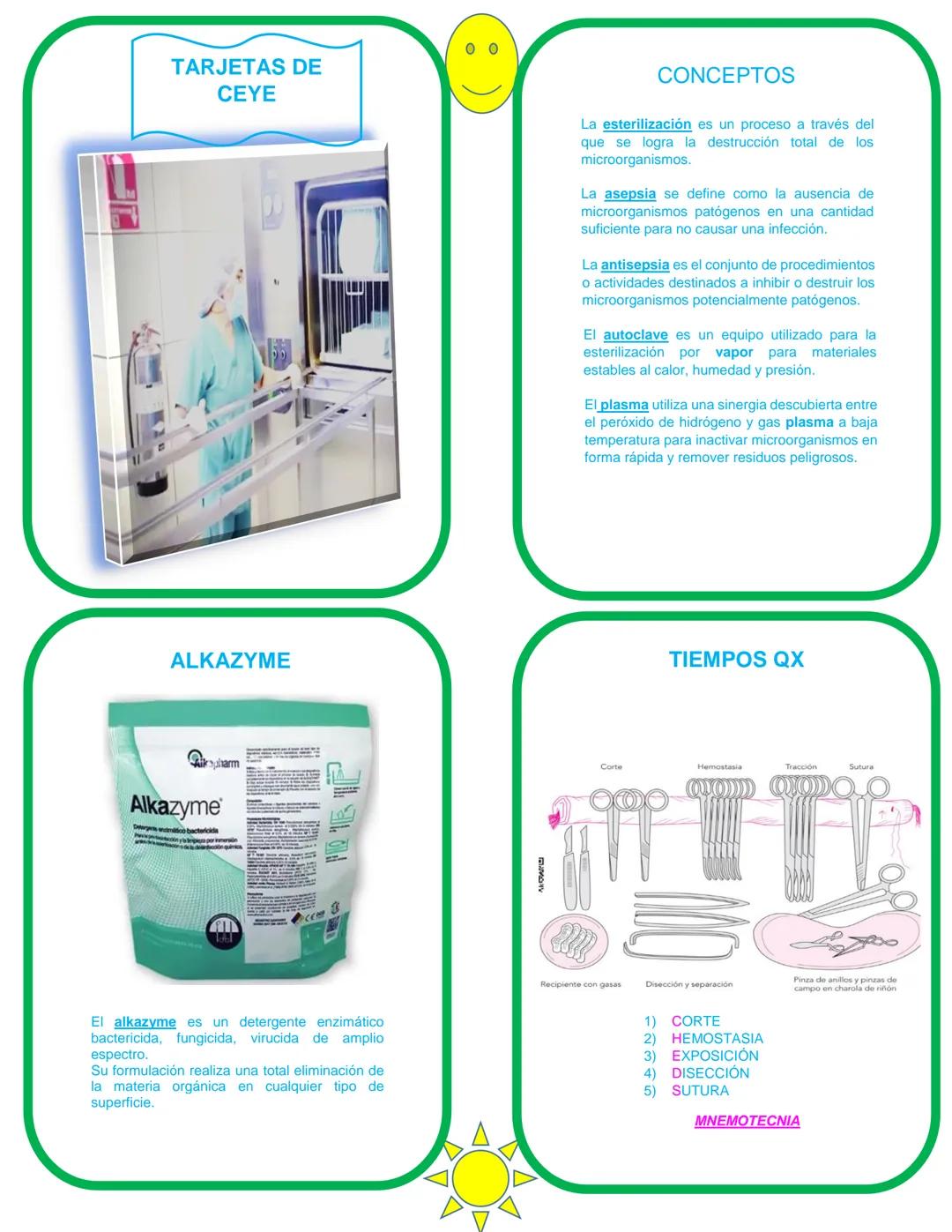 # TARJETAS DE
CEYE
# ALKAZYME
Alkazyme
El alkazyme es un detergente enzimático
bactericida, fungicida, virucida de amplio
espectro.
Su fo
