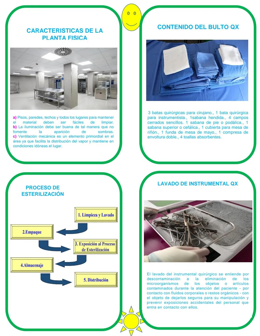 # TARJETAS DE
CEYE
# ALKAZYME
Alkazyme
El alkazyme es un detergente enzimático
bactericida, fungicida, virucida de amplio
espectro.
Su fo