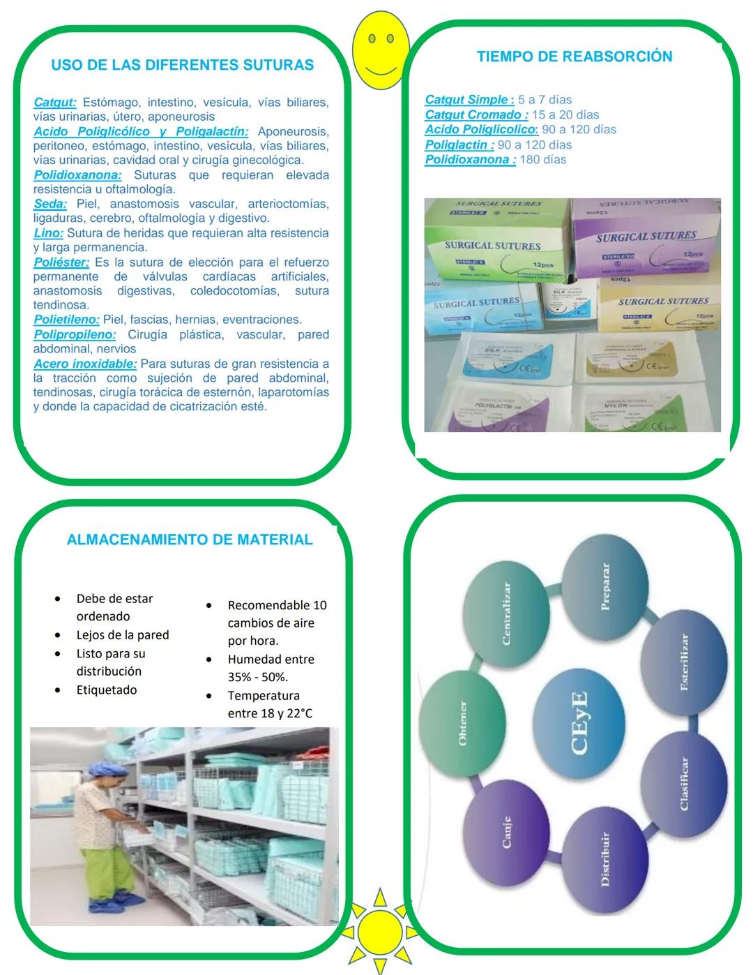 # TARJETAS DE
CEYE
# ALKAZYME
Alkazyme
El alkazyme es un detergente enzimático
bactericida, fungicida, virucida de amplio
espectro.
Su fo