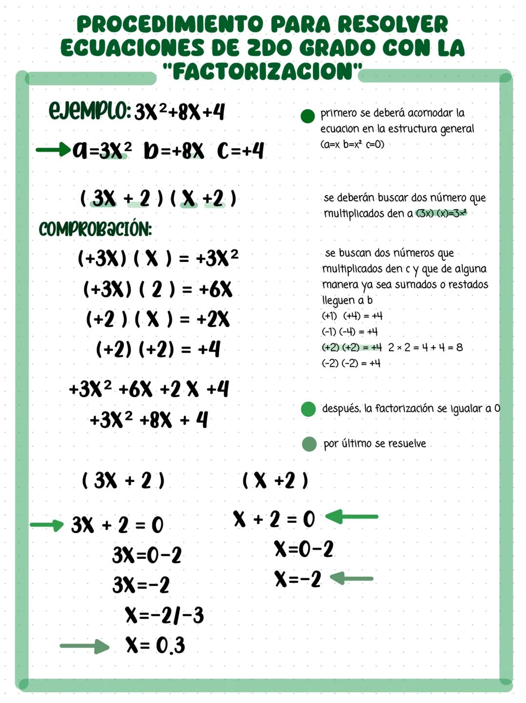 2
(X+Y)
look up
you'll see the stars
X
+
matematica
יויויו # LEYES DE LOS
# SIGNOS
Las leyes de signos son reglas que se aplican en o