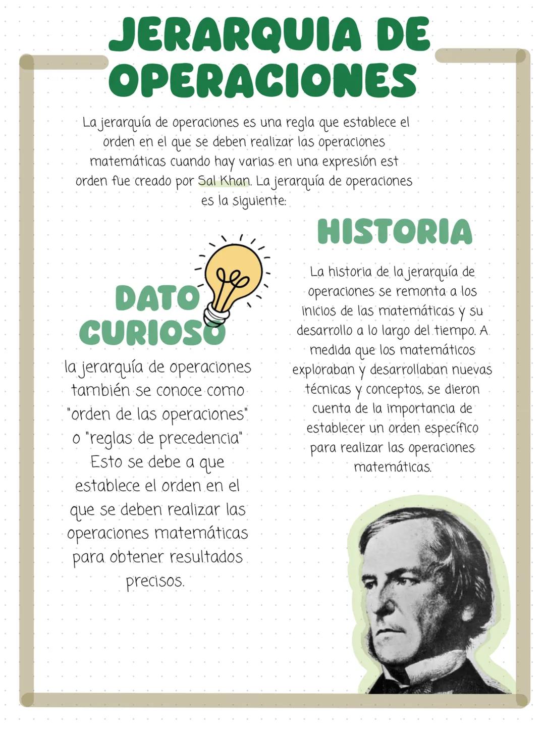 2
(X+Y)
look up
you'll see the stars
X
+
matematica
יויויו # LEYES DE LOS
# SIGNOS
Las leyes de signos son reglas que se aplican en o