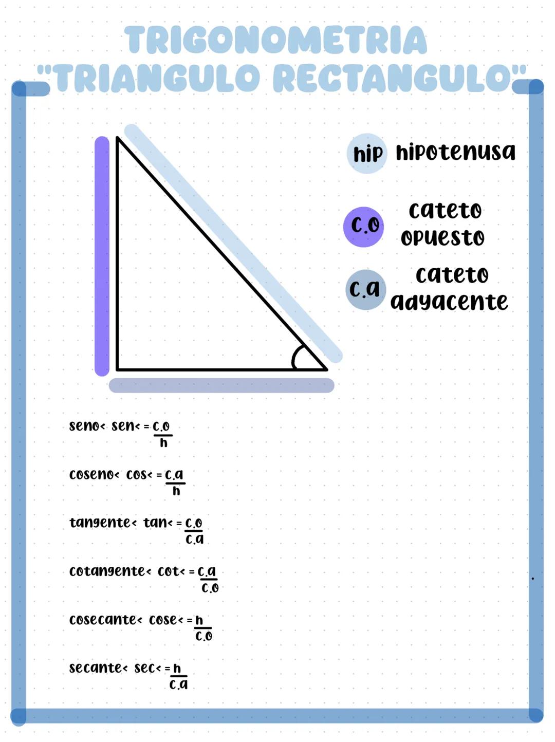 2
(X+Y)
look up
you'll see the stars
X
+
matematica
יויויו # LEYES DE LOS
# SIGNOS
Las leyes de signos son reglas que se aplican en o