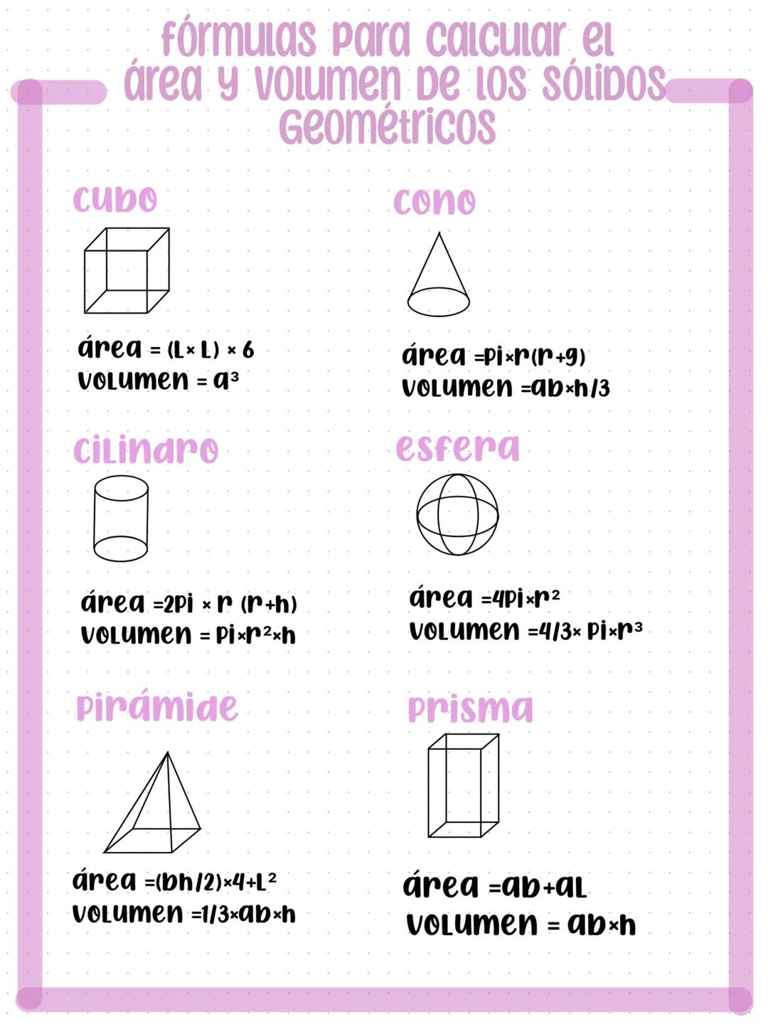 2
(X+Y)
look up
you'll see the stars
X
+
matematica
יויויו # LEYES DE LOS
# SIGNOS
Las leyes de signos son reglas que se aplican en o