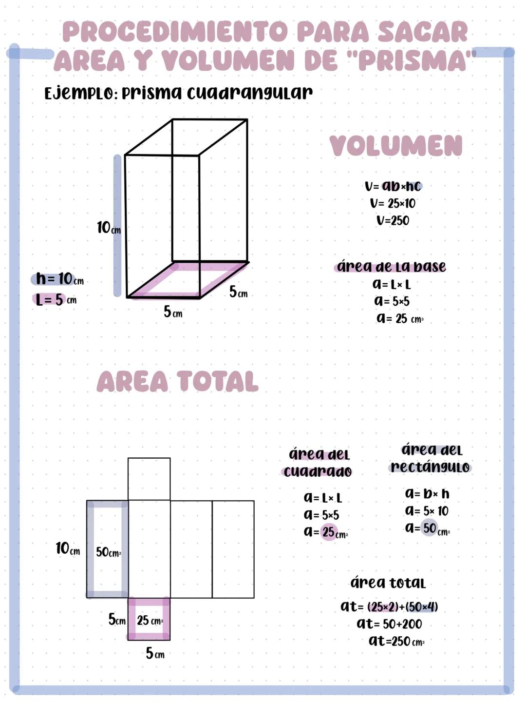 2
(X+Y)
look up
you'll see the stars
X
+
matematica
יויויו # LEYES DE LOS
# SIGNOS
Las leyes de signos son reglas que se aplican en o