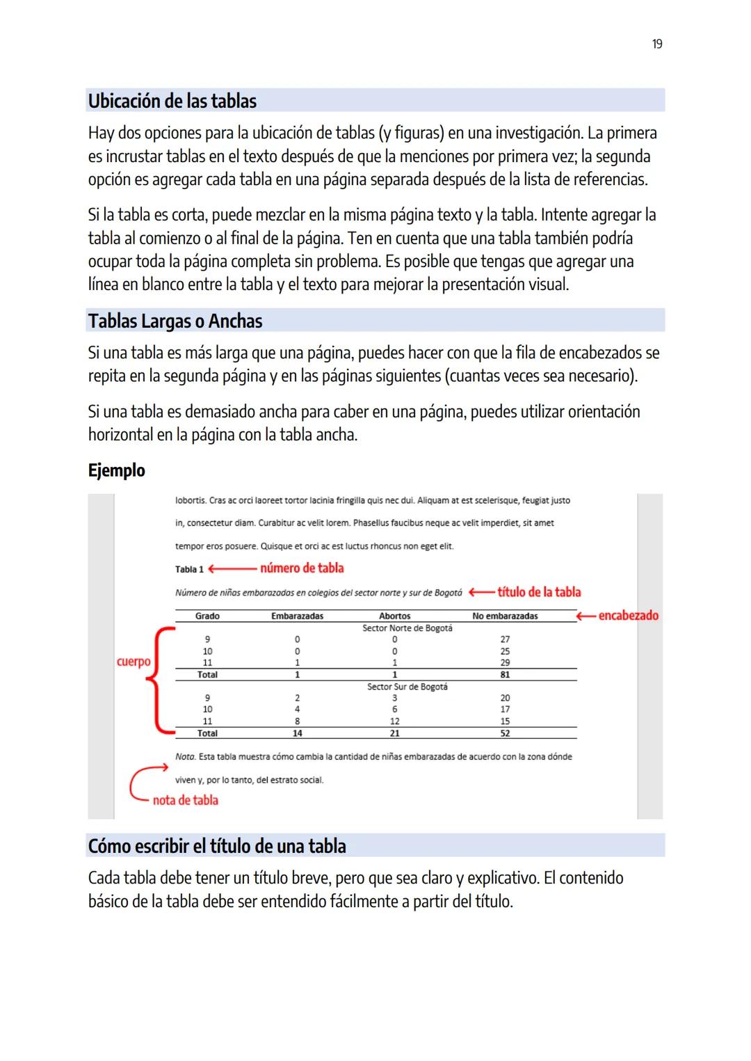 # Guía Normas APA
7a edición
Elaborado con el contenido de
https://normas-apa.org/ 3
Formato ............................................