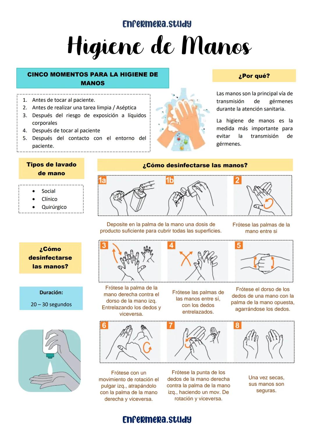 Enfermera.study
APUNTES DE ENFERMERÍA
• LESIONES DE LA PIEL
• ULCERAS POR
PRESION
• POSICIONS
CORPORALES
• SIGNOS VITALES
• HIGIENE DE MANOS