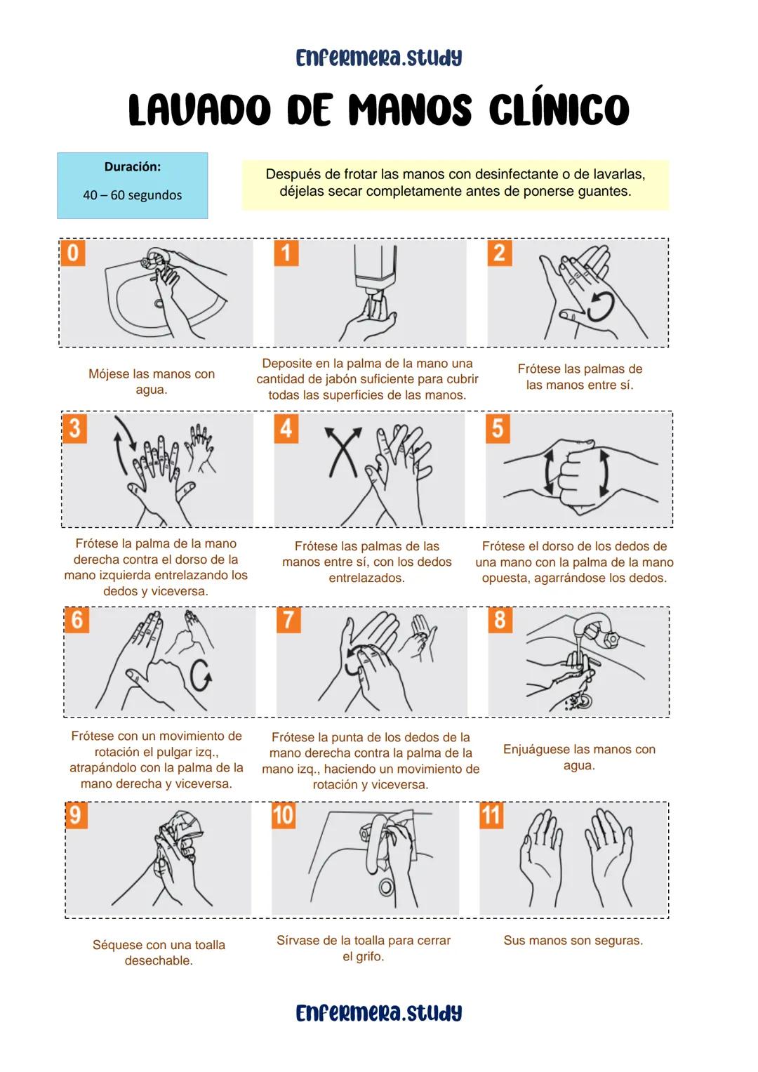 Enfermera.study
APUNTES DE ENFERMERÍA
• LESIONES DE LA PIEL
• ULCERAS POR
PRESION
• POSICIONS
CORPORALES
• SIGNOS VITALES
• HIGIENE DE MANOS