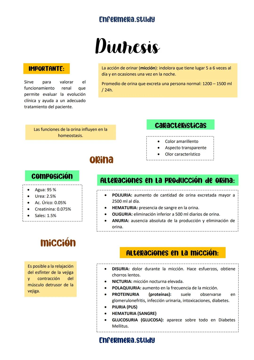 Enfermera.study
APUNTES DE ENFERMERÍA
• LESIONES DE LA PIEL
• ULCERAS POR
PRESION
• POSICIONS
CORPORALES
• SIGNOS VITALES
• HIGIENE DE MANOS