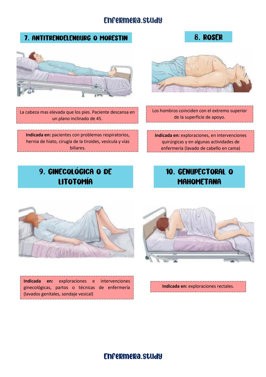Enfermera.study
APUNTES DE ENFERMERÍA
• LESIONES DE LA PIEL
• ULCERAS POR
PRESION
• POSICIONS
CORPORALES
• SIGNOS VITALES
• HIGIENE DE MANOS