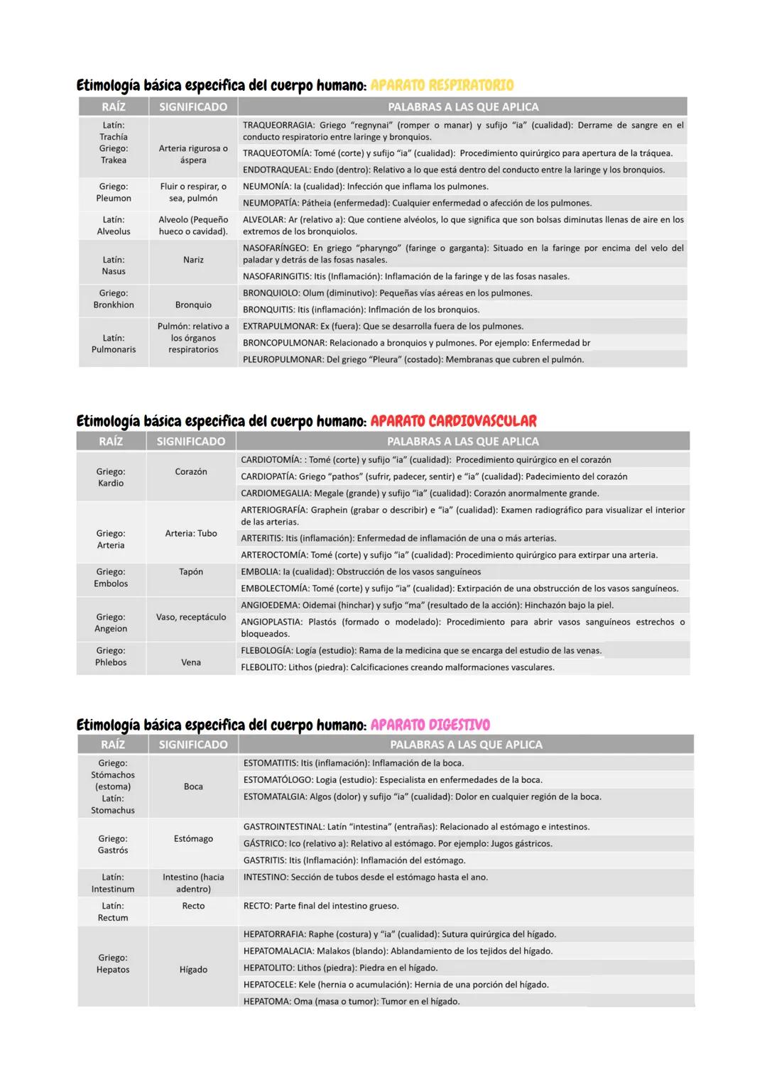 UNIDAD 3
# ETIMOLOGIAS
Etimologias medicas genéricas de aparatos del
cuerpo humano (órganos heterogéneos)
Bases para ciencias de la salud
##