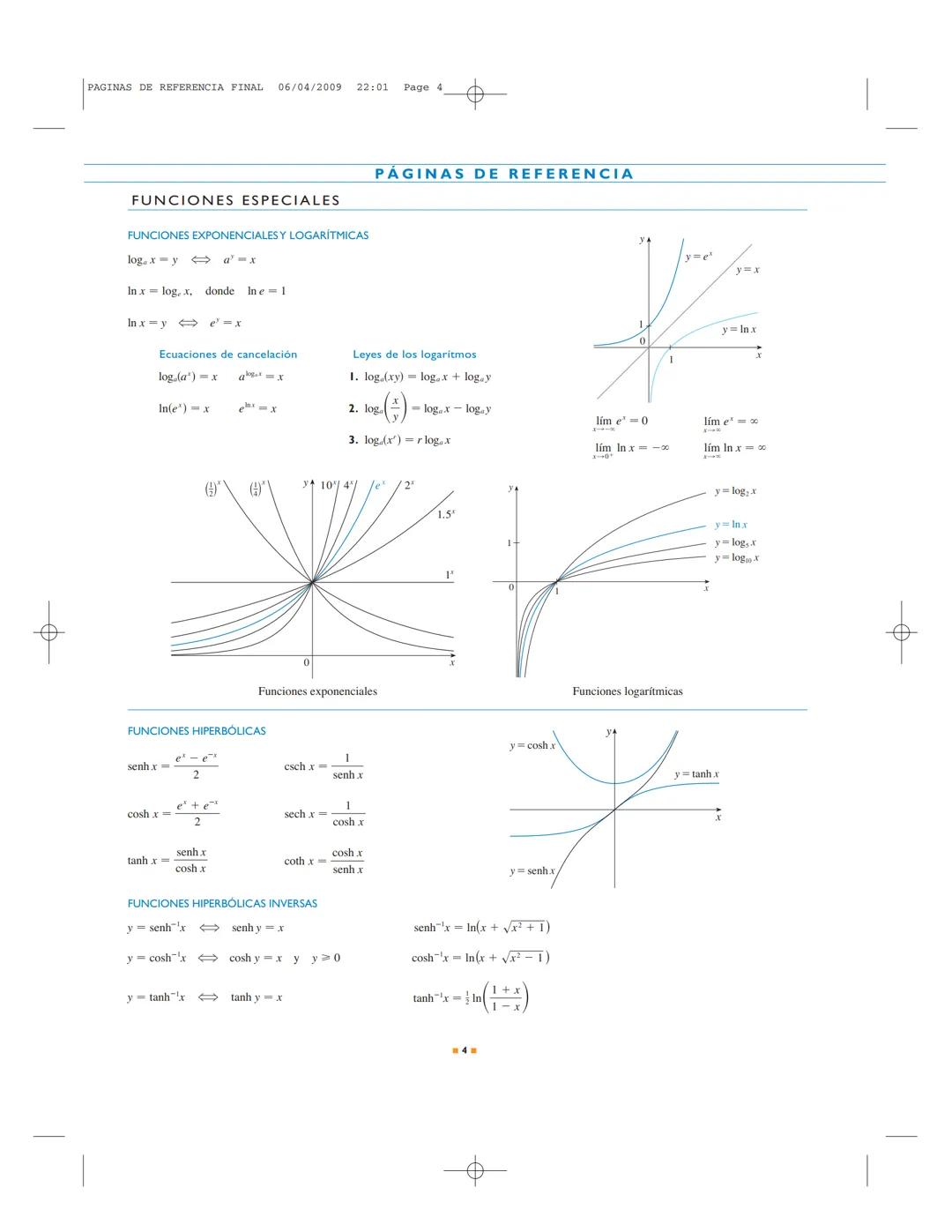 # ÁLGEBRA
OPERACIONES ARITMÉTICAS
$a(b + c) = ab + ac$
$
\frac{a}{b} + \frac{c}{d} = \frac{ad + bc}{bd}
$
EXPONENTES Y RADICALES
$x^m \