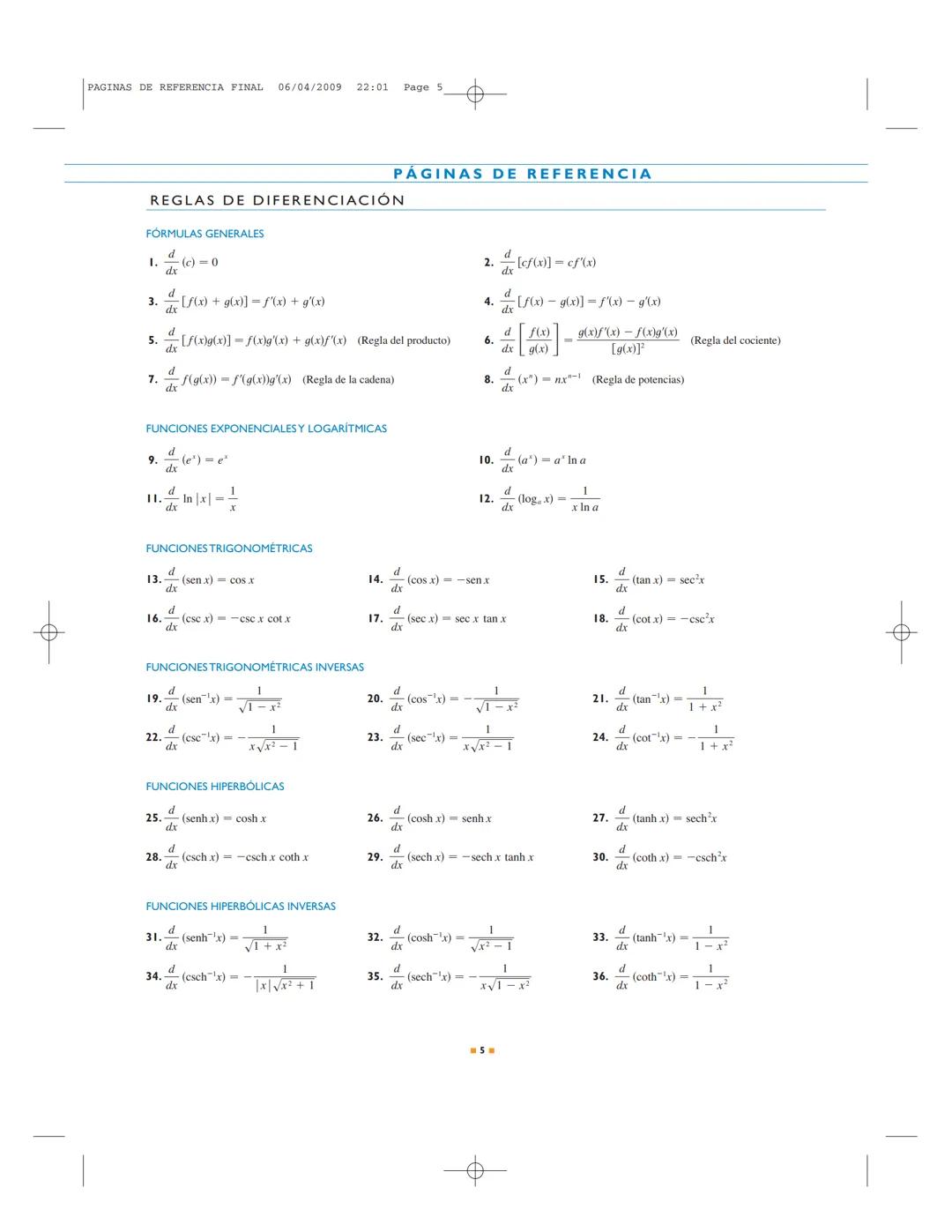 # ÁLGEBRA
OPERACIONES ARITMÉTICAS
$a(b + c) = ab + ac$
$
\frac{a}{b} + \frac{c}{d} = \frac{ad + bc}{bd}
$
EXPONENTES Y RADICALES
$x^m \