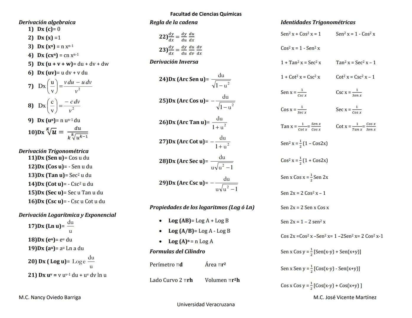 # Integrales Inmediatas
1. $\int dx = x + c$
2. $\int a dx = a \int dx = ax + c$
3. $\int u^n du = \frac{u^{n+1}}{n+1} + c$
4. $\int \fr