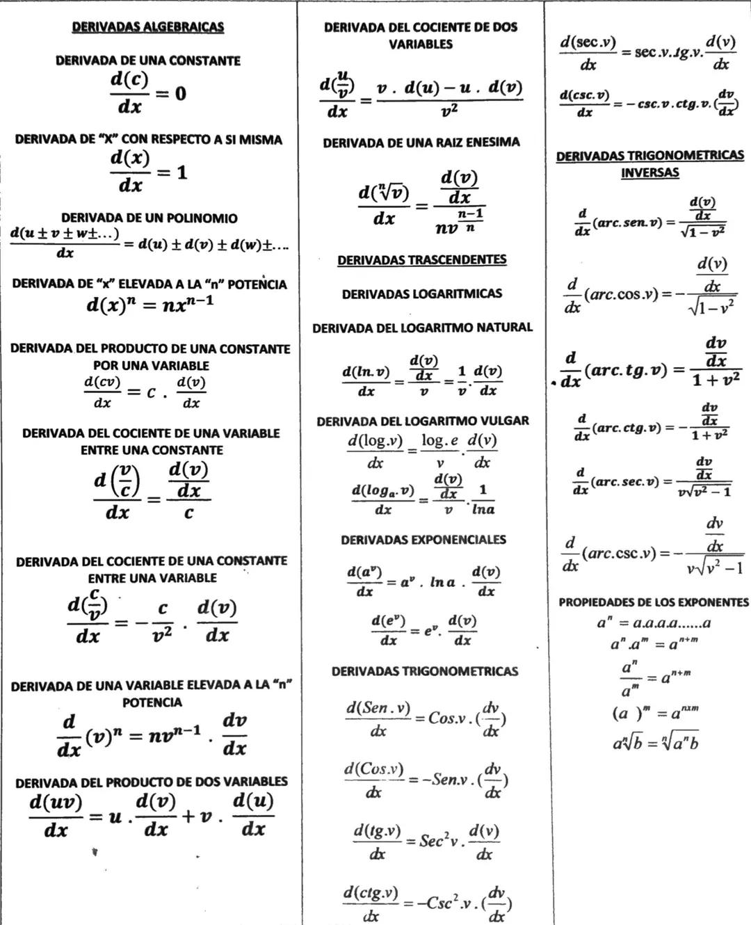 # Integrales Inmediatas
1. $\int dx = x + c$
2. $\int a dx = a \int dx = ax + c$
3. $\int u^n du = \frac{u^{n+1}}{n+1} + c$
4. $\int \fr