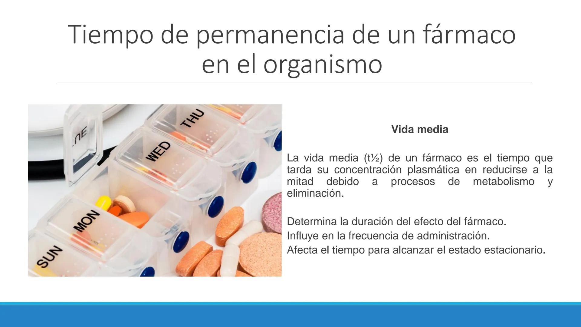 # Farmacocinética
FARMACOLOGÍA, NUTRICIÓN
DR. EN C. JORGE JUAN ALBERTO BACA ALONSO
0
JERSIDAD
autono
a
aguascalIENTES
ய
+1! # Farmacociné