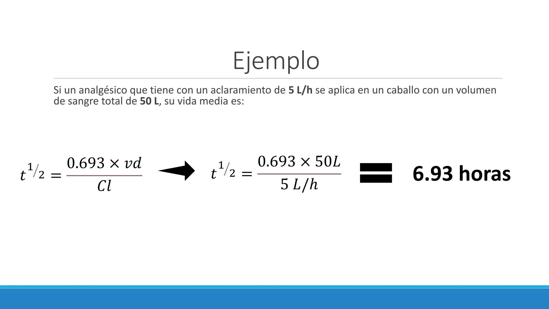 # Farmacocinética
FARMACOLOGÍA, NUTRICIÓN
DR. EN C. JORGE JUAN ALBERTO BACA ALONSO
0
JERSIDAD
autono
a
aguascalIENTES
ய
+1! # Farmacociné