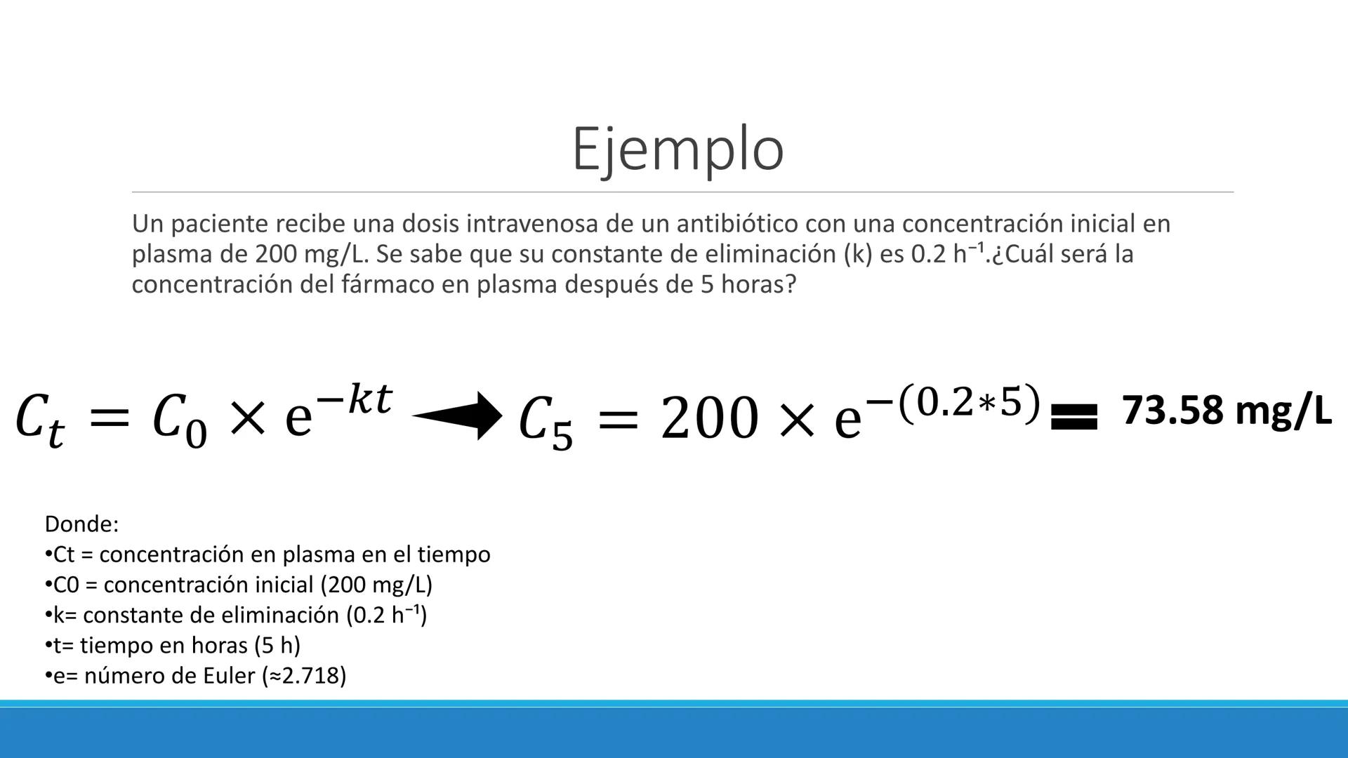 # Farmacocinética
FARMACOLOGÍA, NUTRICIÓN
DR. EN C. JORGE JUAN ALBERTO BACA ALONSO
0
JERSIDAD
autono
a
aguascalIENTES
ய
+1! # Farmacociné