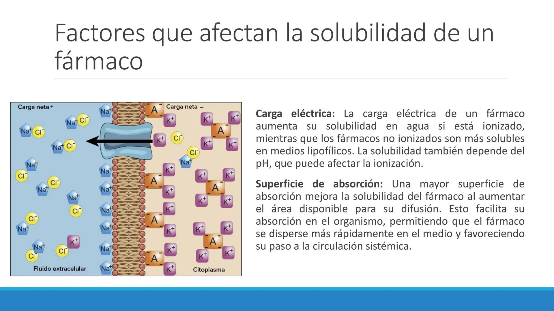 # Farmacocinética
FARMACOLOGÍA, NUTRICIÓN
DR. EN C. JORGE JUAN ALBERTO BACA ALONSO
0
JERSIDAD
autono
a
aguascalIENTES
ய
+1! # Farmacociné