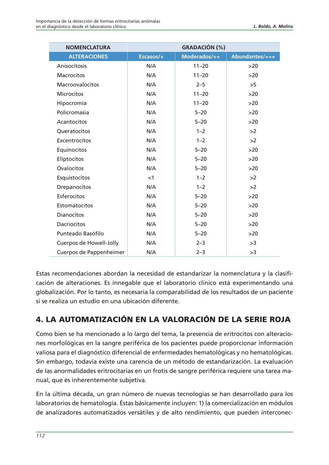 Fundación JL Castaño
SEQC ML
Sociedad Española de Medicina de Laboratorio
2019-2020
SEQC
CURSO DE EDUCACIÓN CONTINUADA EN EL LABORATORIO C