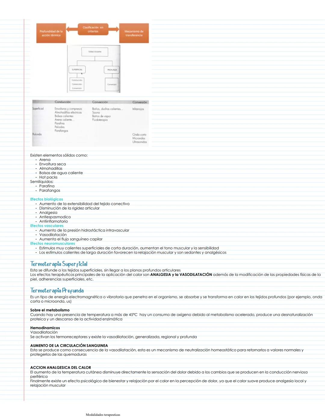 Introduccion a las modalidades terapeuticas
de enero de 2025 7:11
El Kong-fou (año 2700 a.C) practicado por los bonzos del Tao Tse, es el e