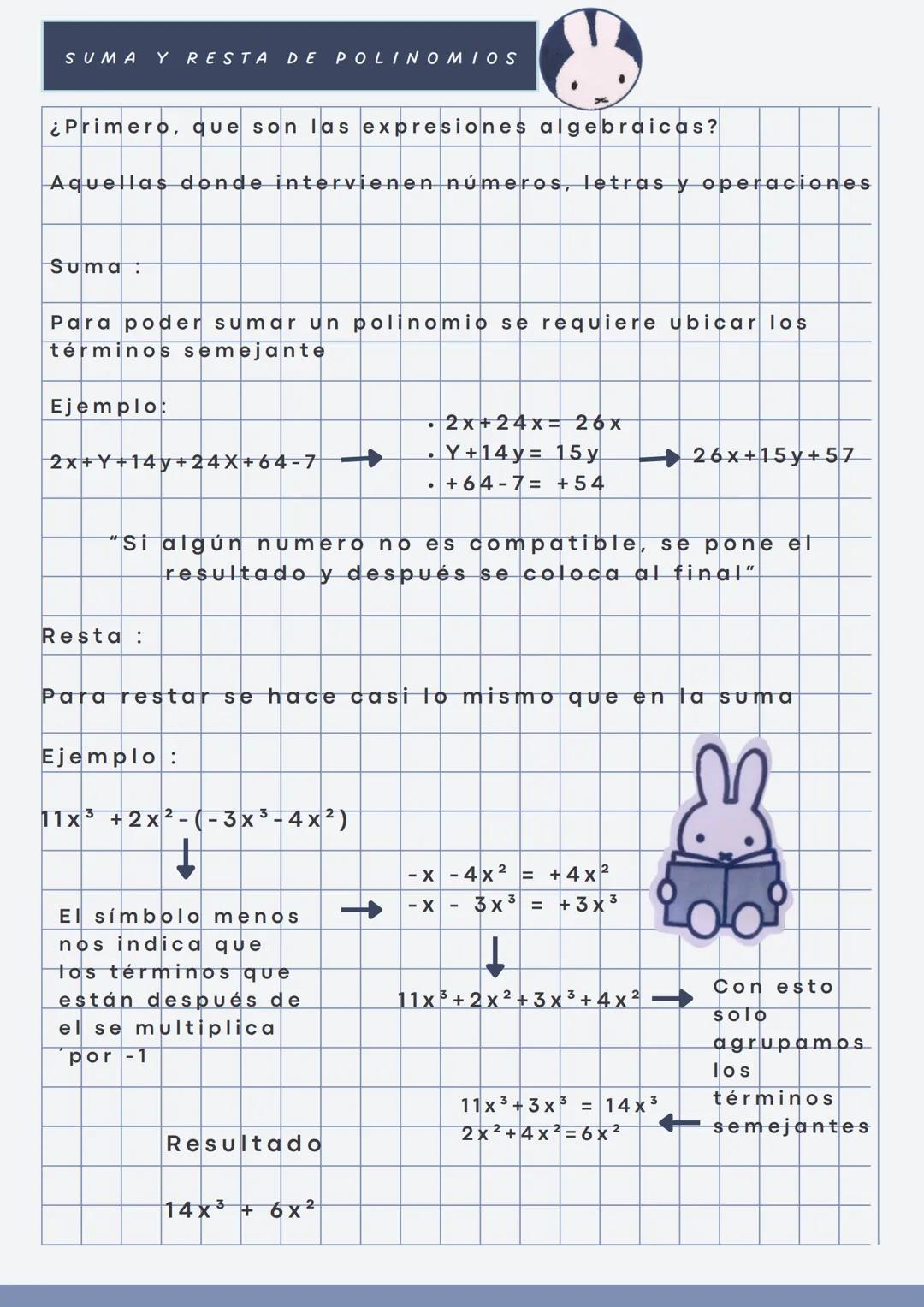 # SUMA Y RESTA DE POLINOMIOS
¿Primero, que son las expresiones algebraicas?
Aquellas donde intervienen números, letras y operaciones
Suma
