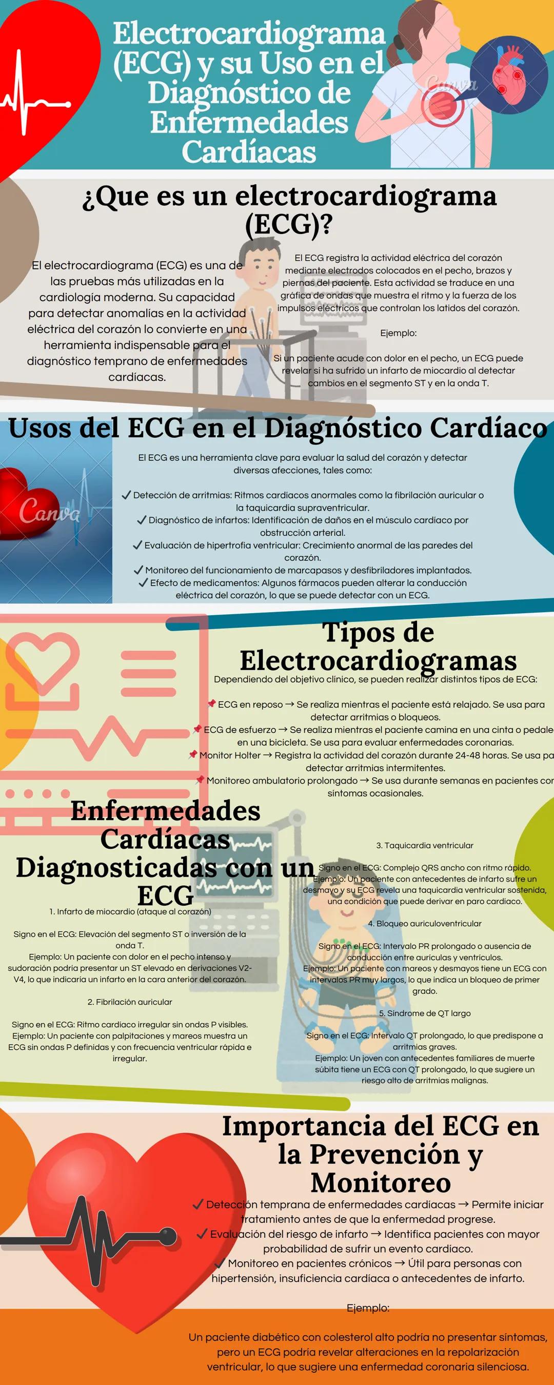 # Electrocardiograma
(ECG) y su Uso en el
Diagnóstico de
Enfermedades
Cardíacas
¿Que es un electrocardiograma
(ECG)?
El electrocardiograma