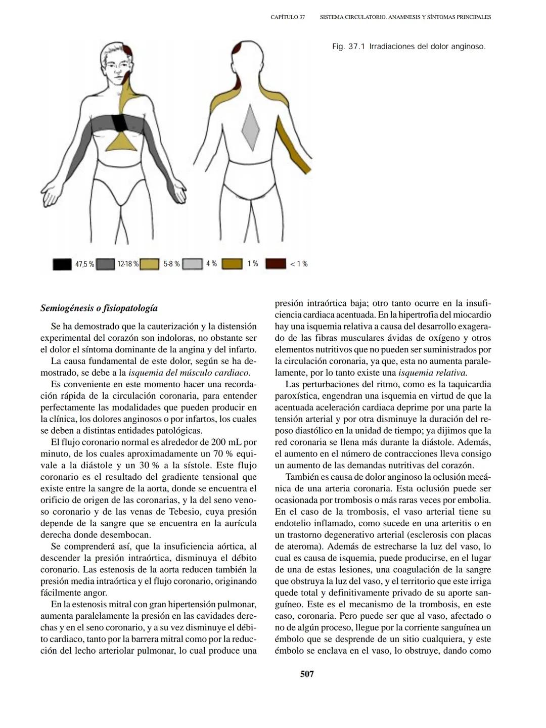 CAPÍTULO 37 SISTEMA CIRCULATORIO, ANAMNESIS Y SÍNTOMAS PRINCIPALES
PRINCIPALES SÍNTOMAS DE LAS AFECCIONES
CIRCULATORIAS
Los principales sí
