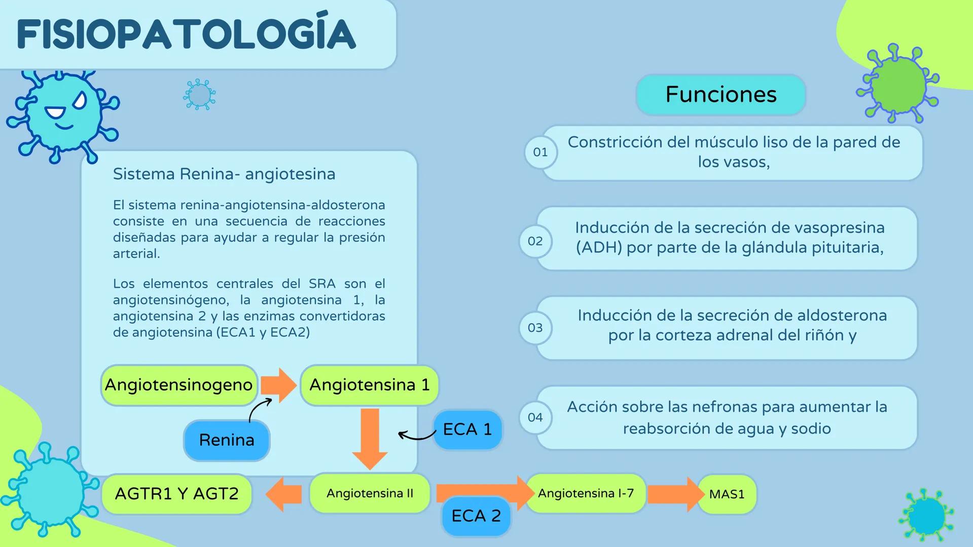 UATX
UNIVERSIDAD AUTÓNOMA DE TLAXCALA
COVID-19
- Sandra Isamar Pérez Zárate
- Diana Laura George Muñoz
- Valeria Martínez Pérez
- Ana Belén