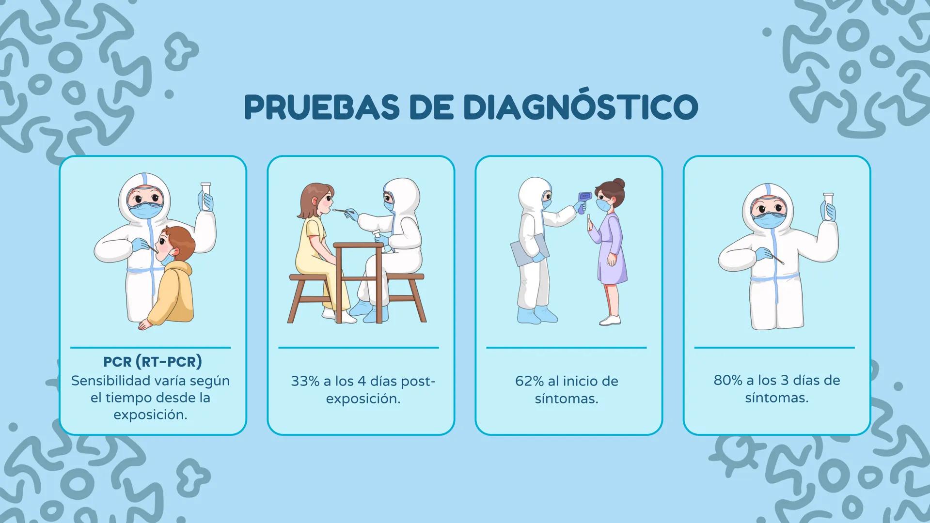 UATX
UNIVERSIDAD AUTÓNOMA DE TLAXCALA
COVID-19
- Sandra Isamar Pérez Zárate
- Diana Laura George Muñoz
- Valeria Martínez Pérez
- Ana Belén